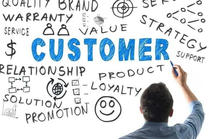 customer-led growth strategy